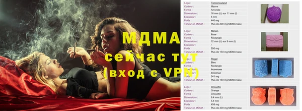 ПСИЛОЦИБИНОВЫЕ ГРИБЫ Киреевск
